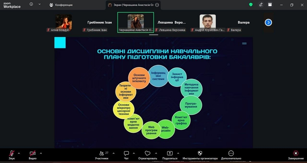 Профорієнтаційна зустріч Профорієнтаційна зустріч
